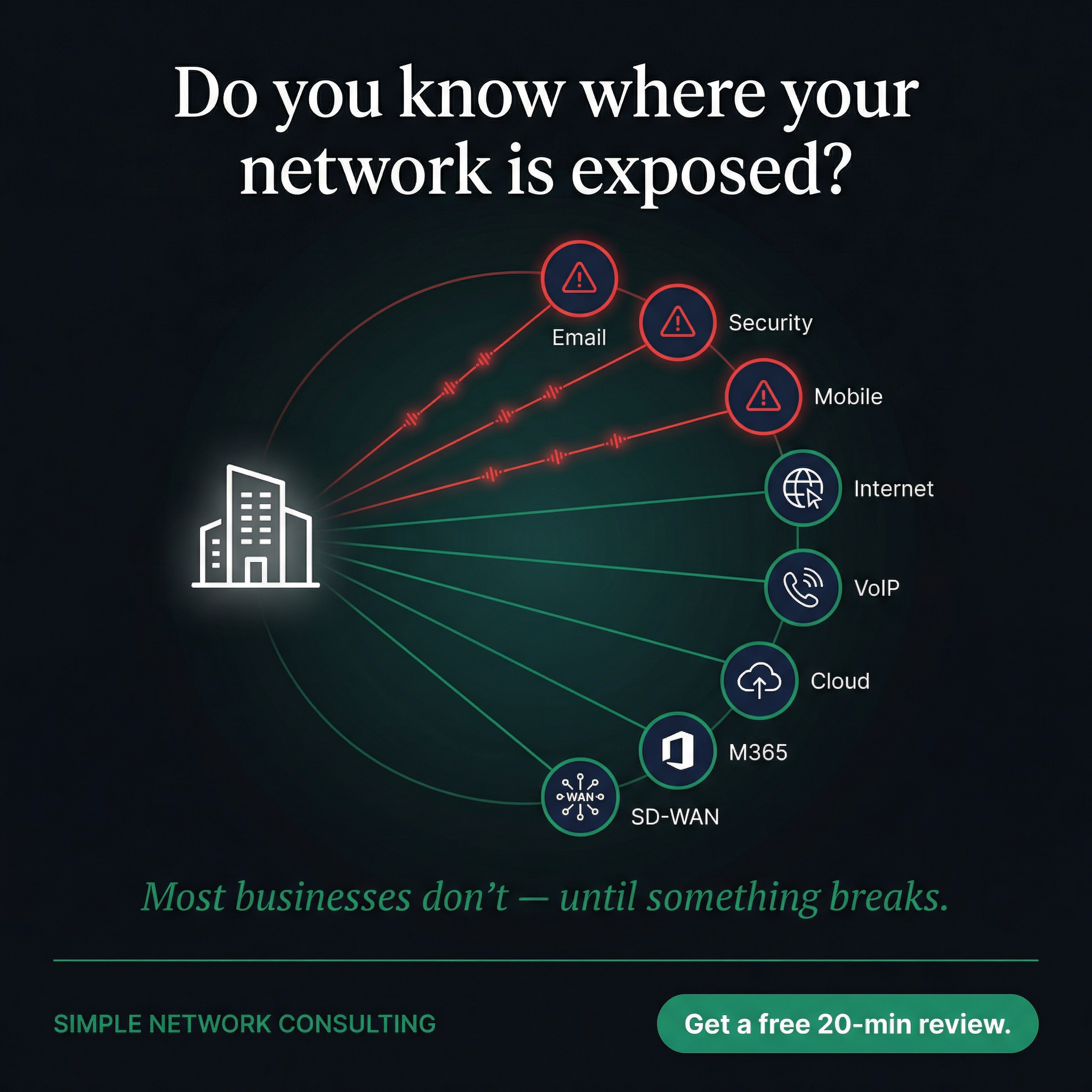 Simple Network Consulting Facebook ad: The infrastructure gap most IT teams don't see until it…