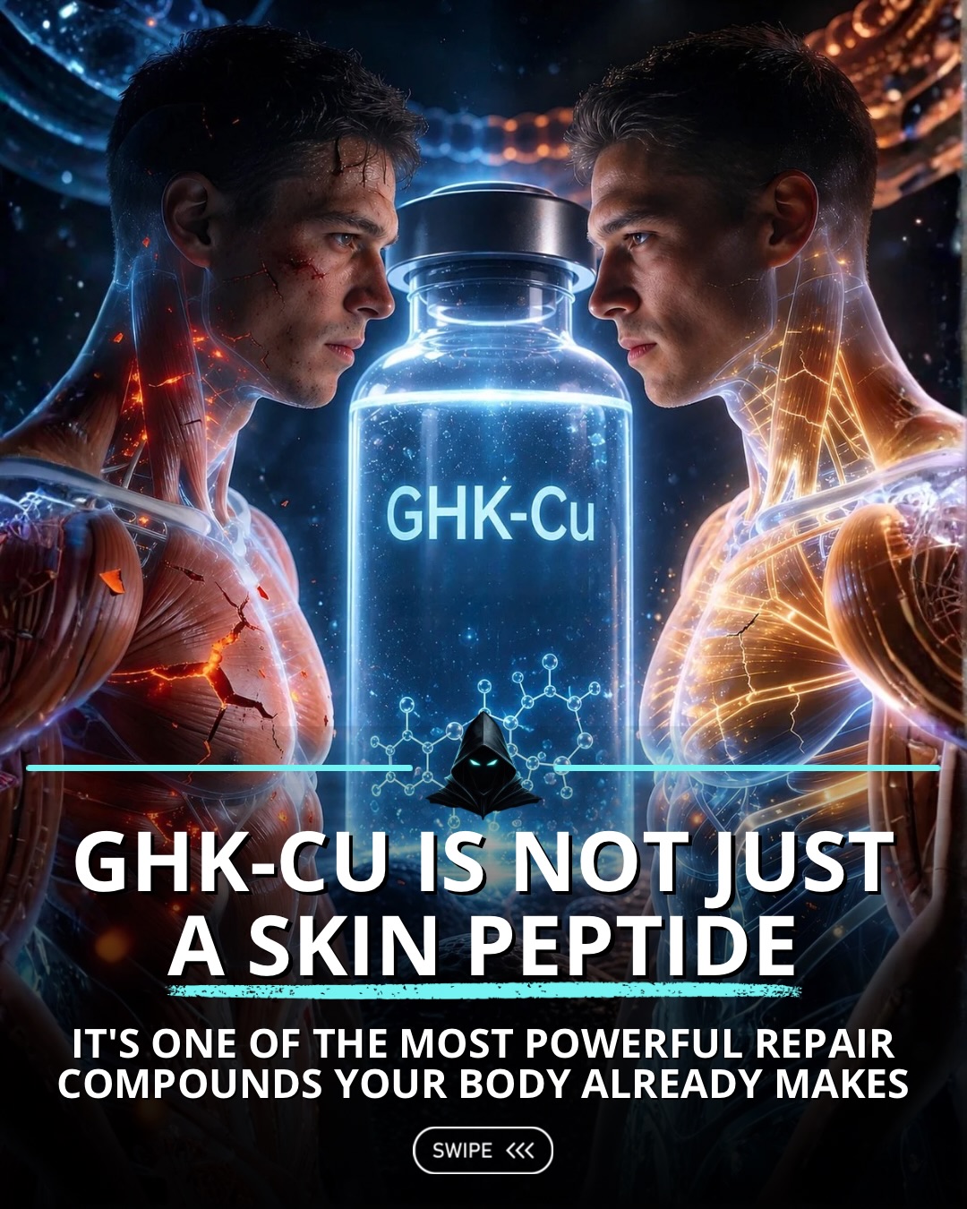 stealthprotocols Facebook ad: Most people know GHK-Cu for skin.