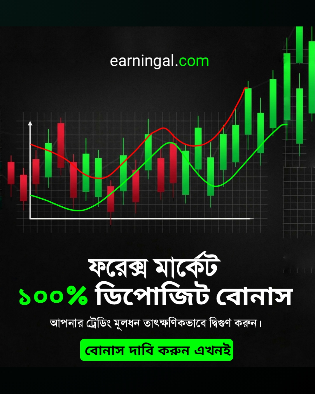 Earningal Facebook ad