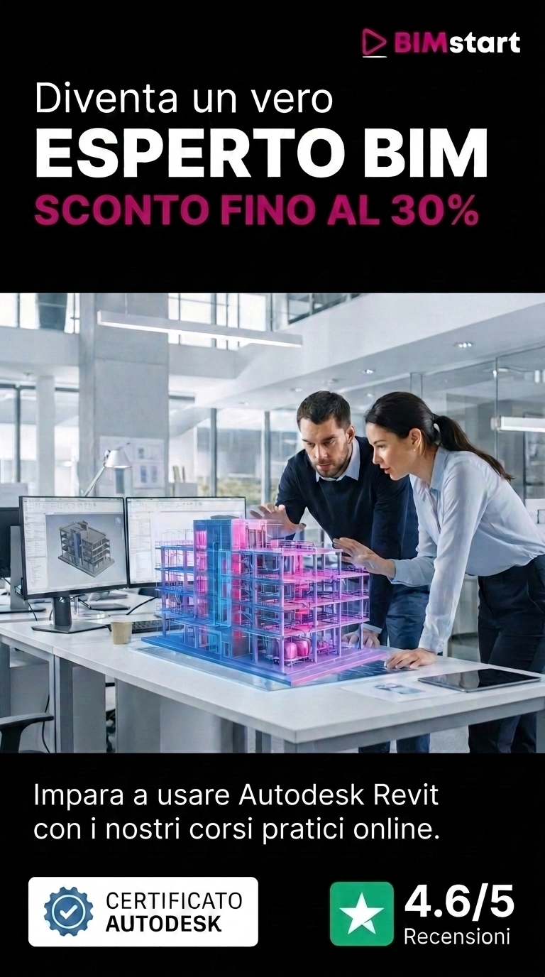 BIMstart - Corsi di formazione Facebook ad: Diventa un Esperto BIM Certificato
