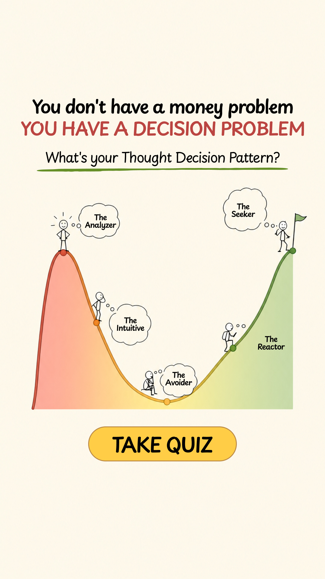 Your Mind Assistant Facebook ad