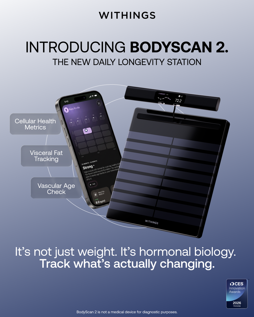 Withings Facebook ad