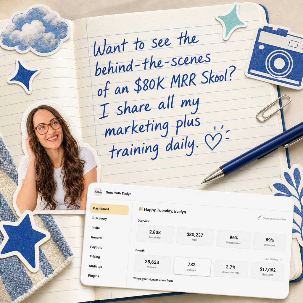 Evelyn Weiss Coaching Facebook ad
