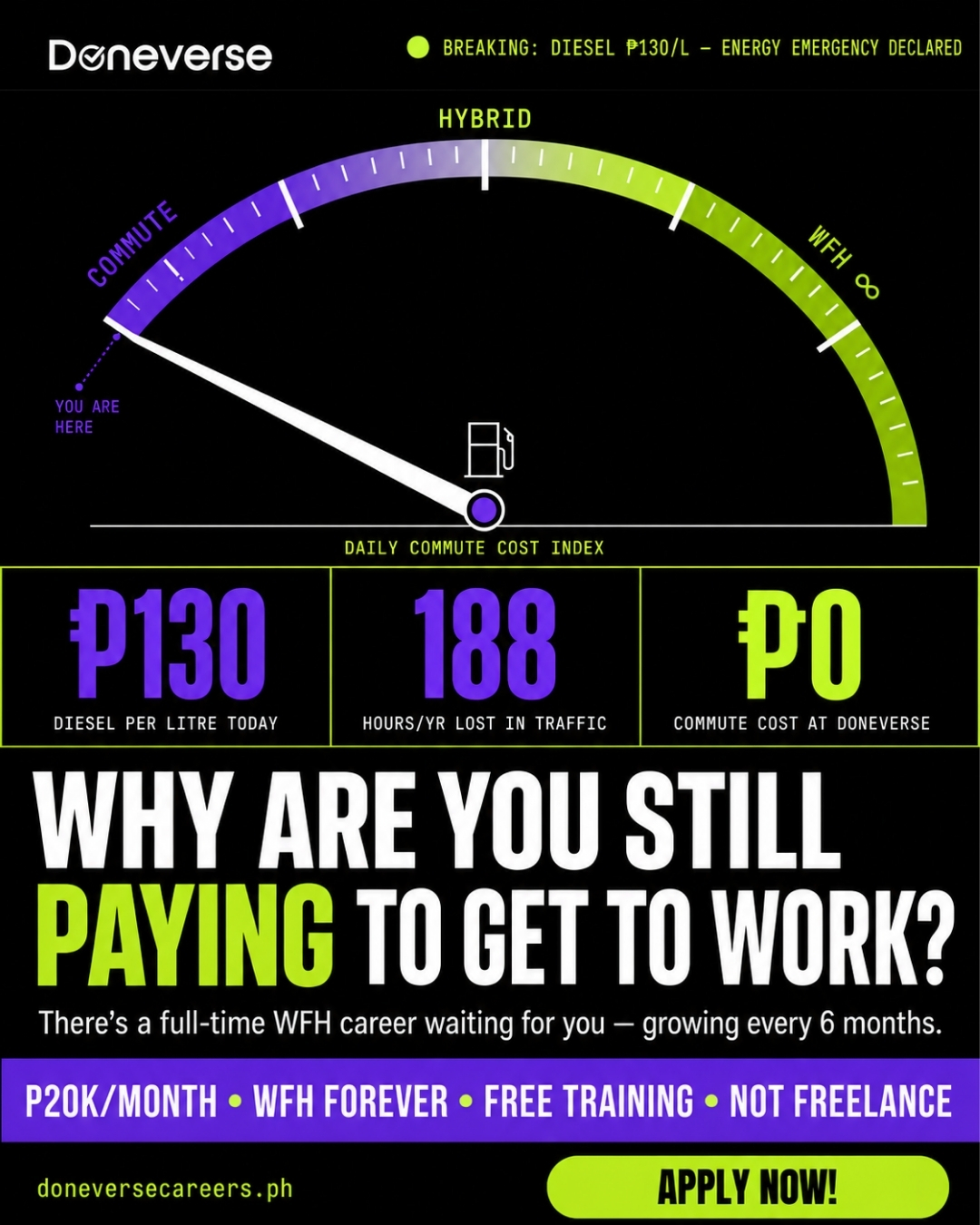 Doneverse - Careers Facebook ad