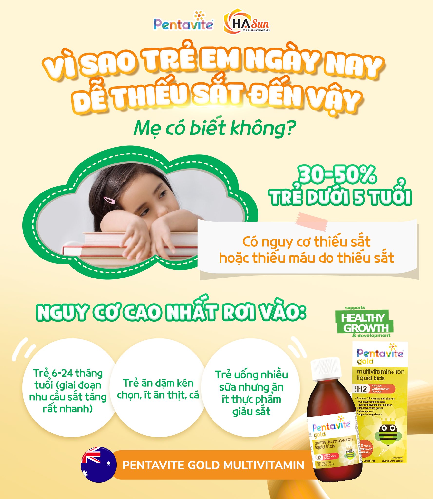 Pentavite Gold Multivitamin+ Iron Facebook ad: VÌ SAO TRẺ EM NGÀY NAY DỄ THIẾU…