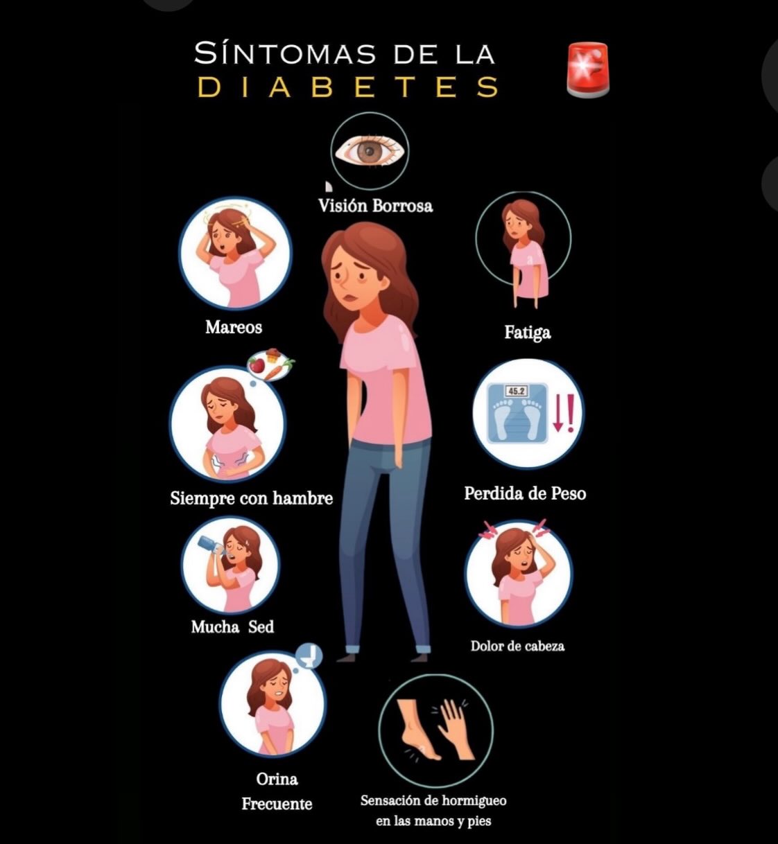 dra_fontenelle Facebook ad: Muchas personas conviven con la diabetes sin darse…