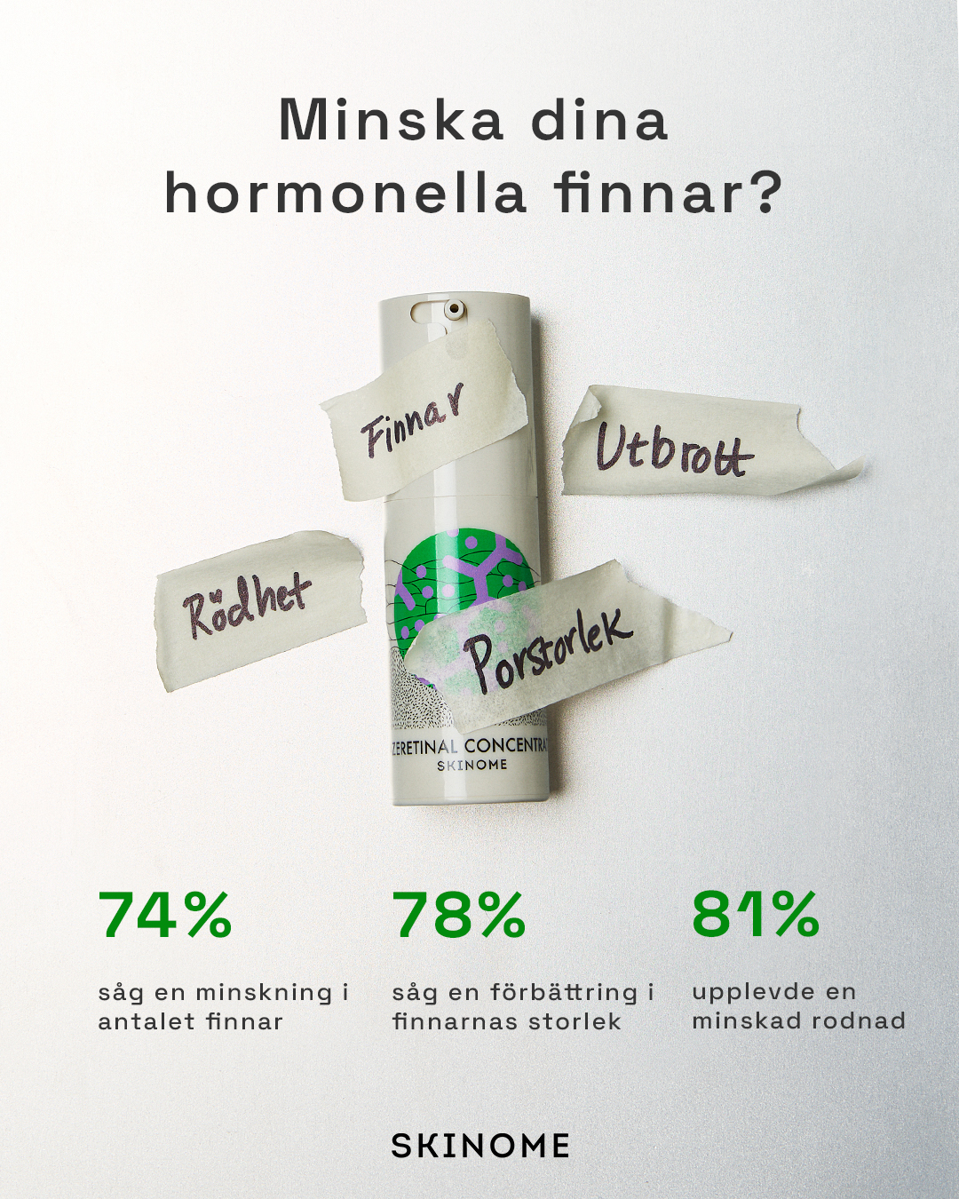 Skinome Facebook ad