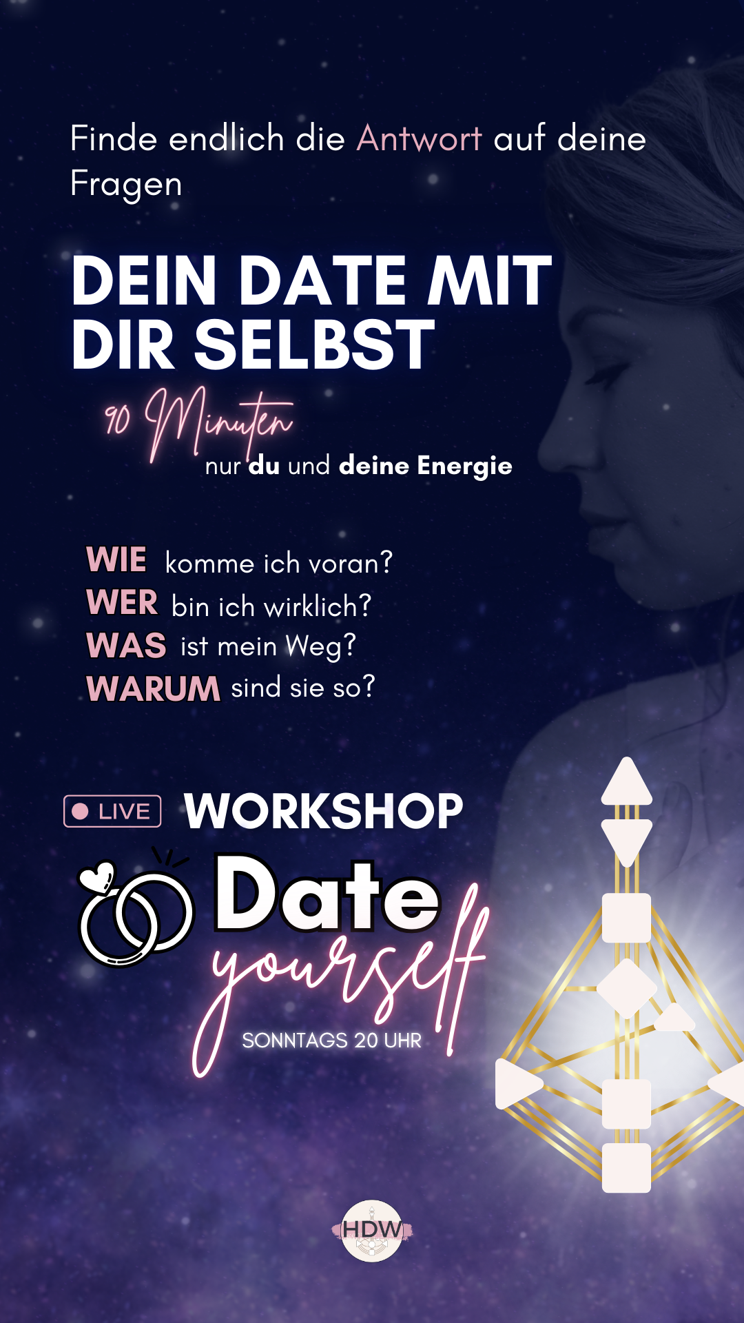 Humandesignwissen Facebook ad from May 29, 2026