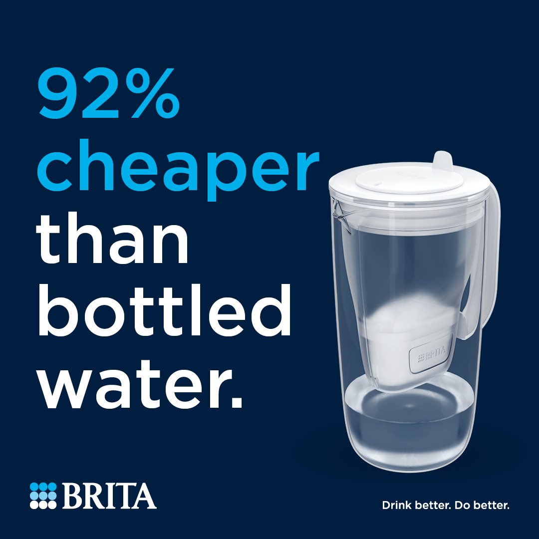 BRITA United Kingdom Facebook ad