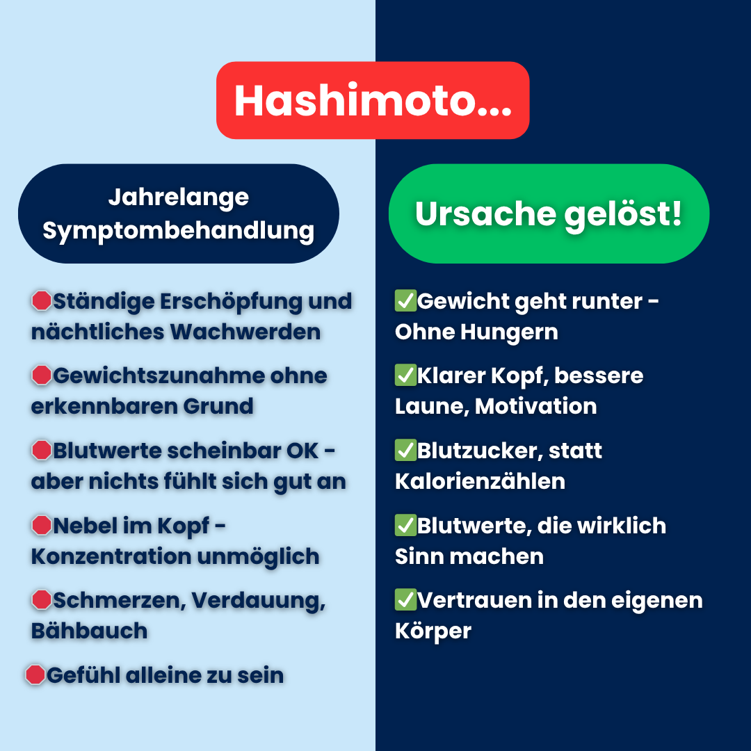 Timo Maletschek Facebook ad
