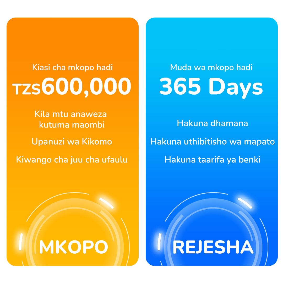 Loan credit Facebook ad: Pesa Rahisi - Fast Cash Loans