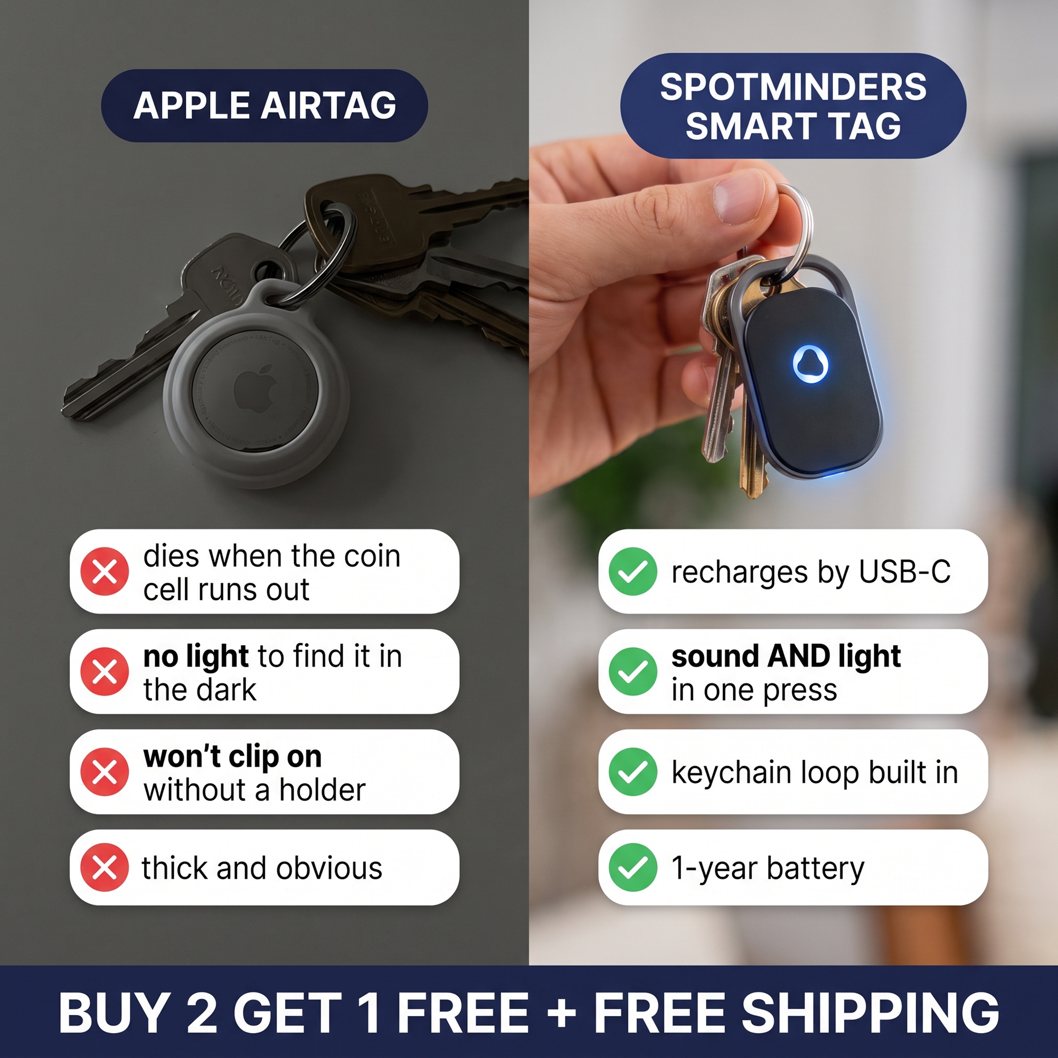 Spotminders Facebook ad: Always Losing Your Keys? Find Them In Seconds.