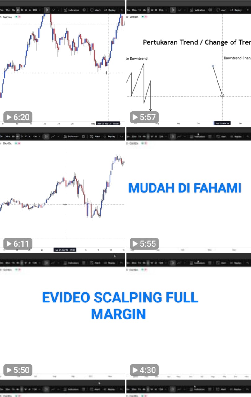 Scalper Minit 5 Evideo Facebook ad: Video ni Aku terangkan satu persatu untuk yang…