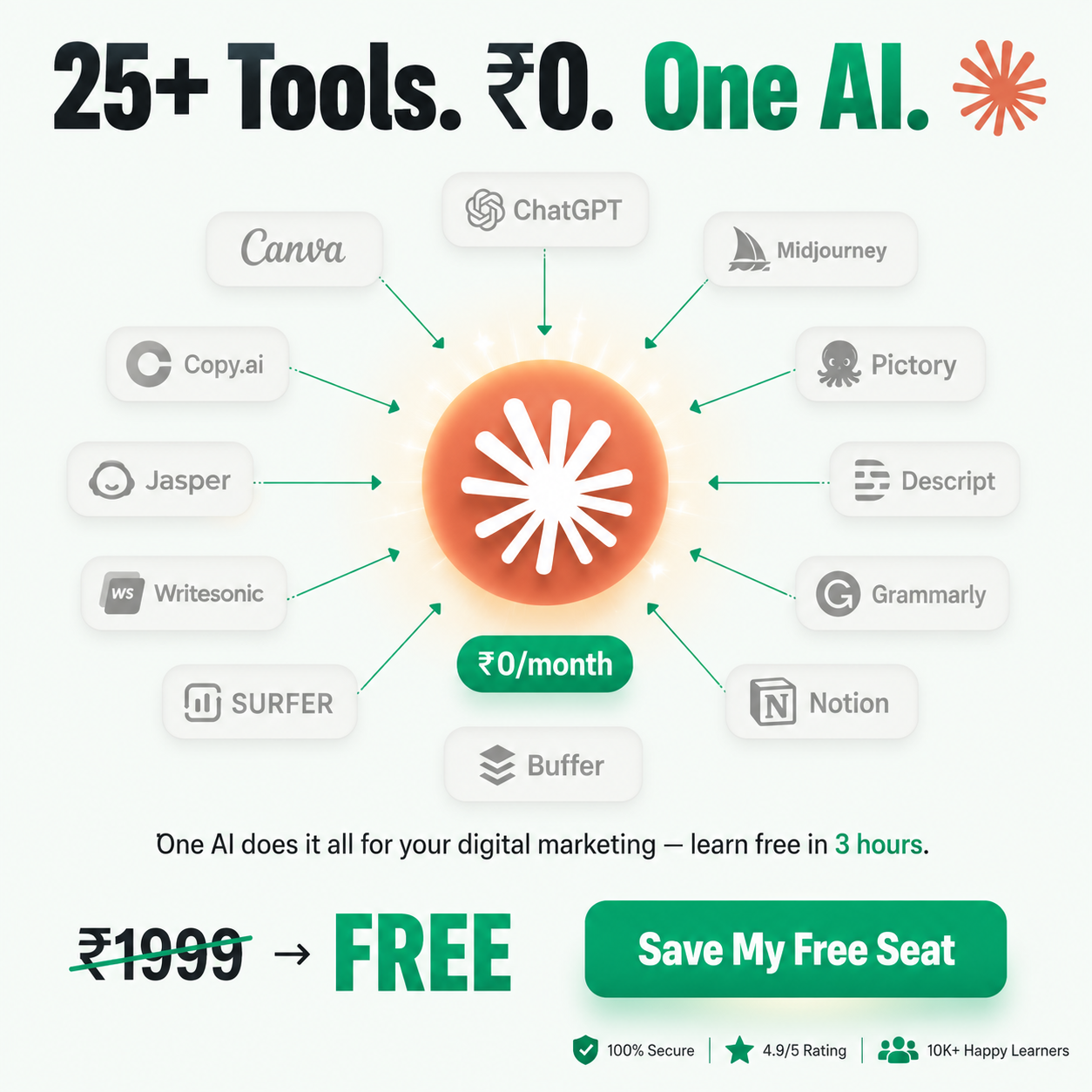Navin Parmar Facebook ad: Free AI Workshop: Create Websites, Reels & Ads in Minutes!