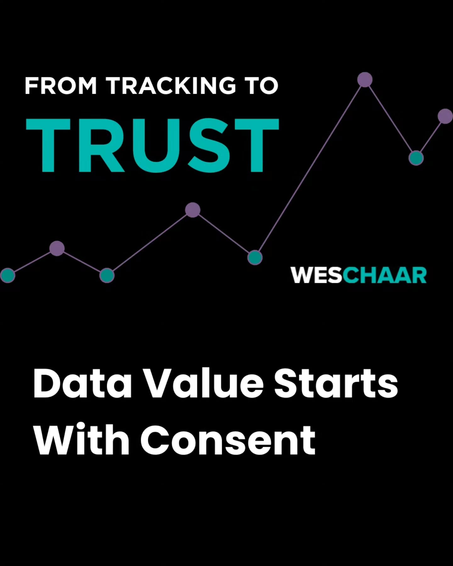 drwassimchaar Facebook ad: Every day, you generate data that companies use…