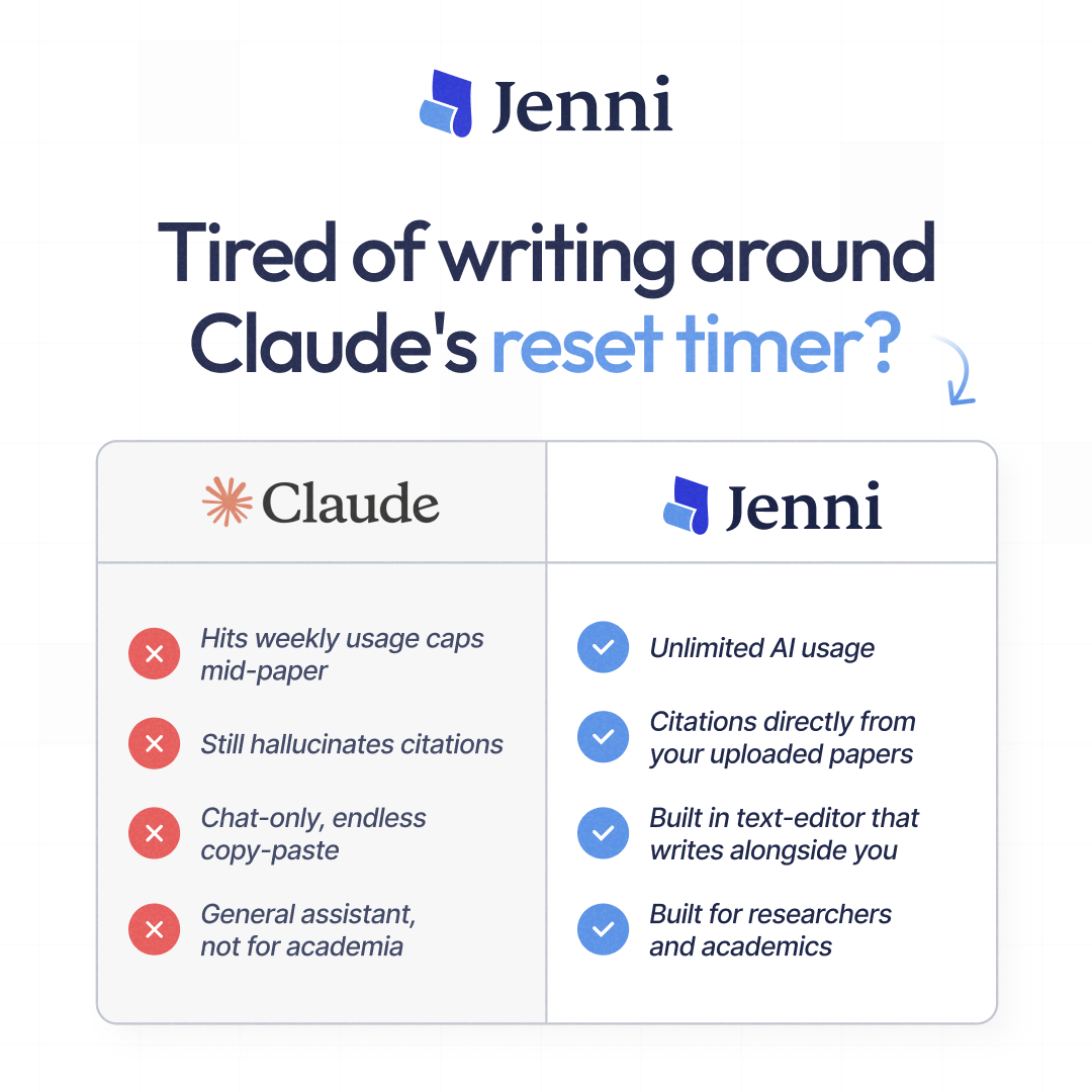 Jenni AI Facebook ad