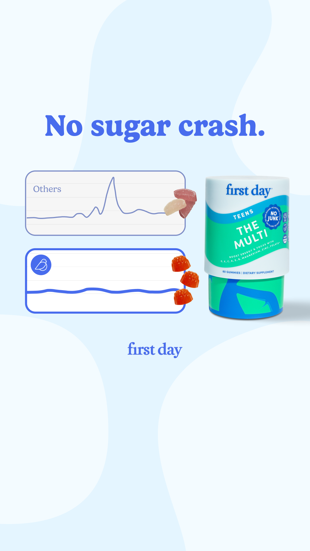 First Day Facebook ad