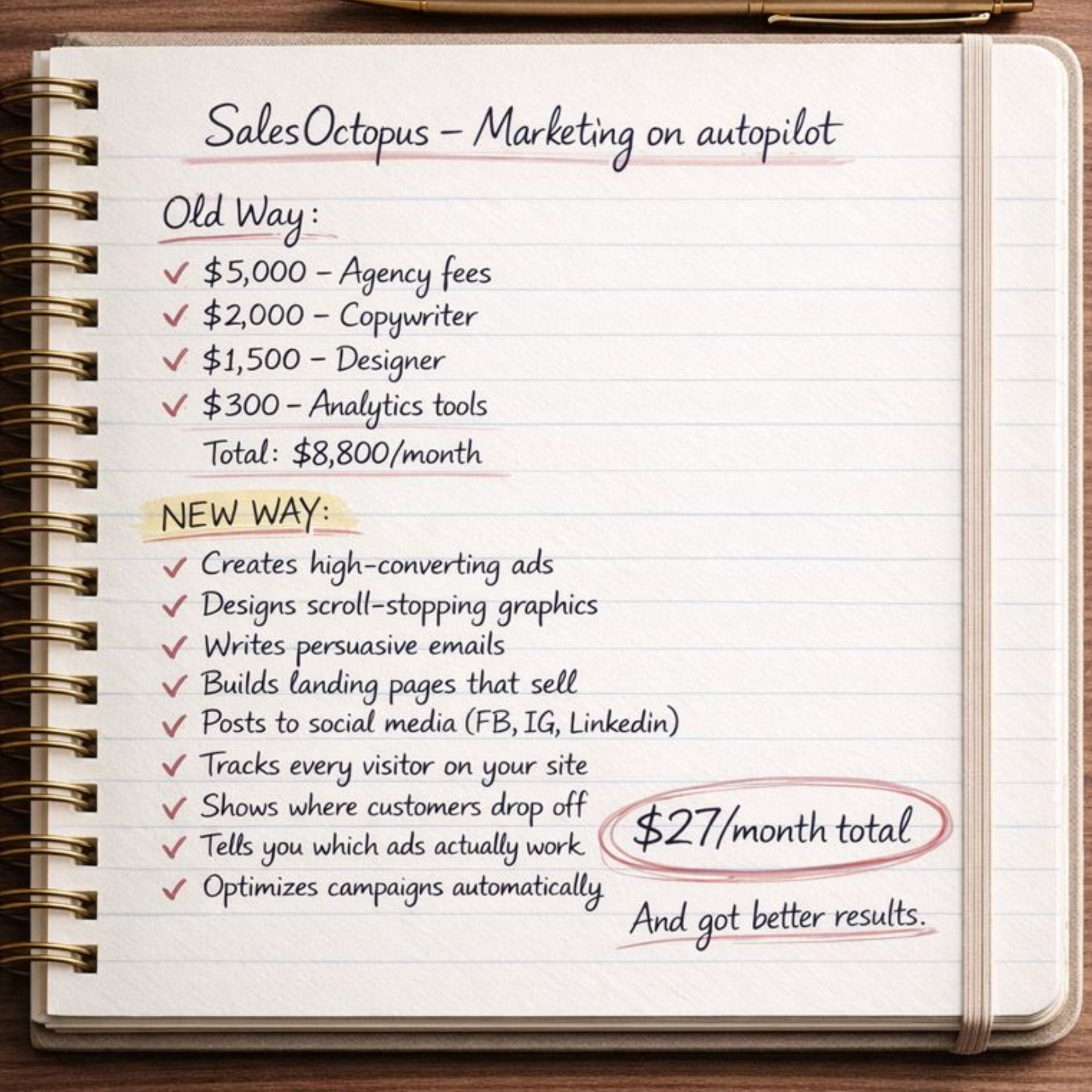 Sales Octopus Facebook ad: Replace Your $1,000/Month Agency With AI (Save $20,000+…