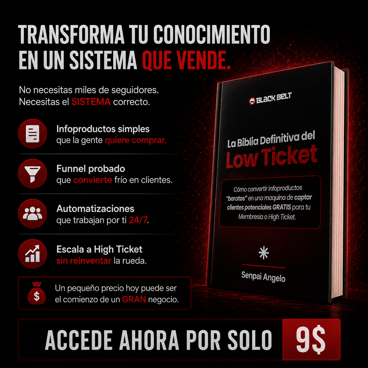 Angelo Santos - Scalify Facebook ad: Seguir igual sí cuesta dinero.