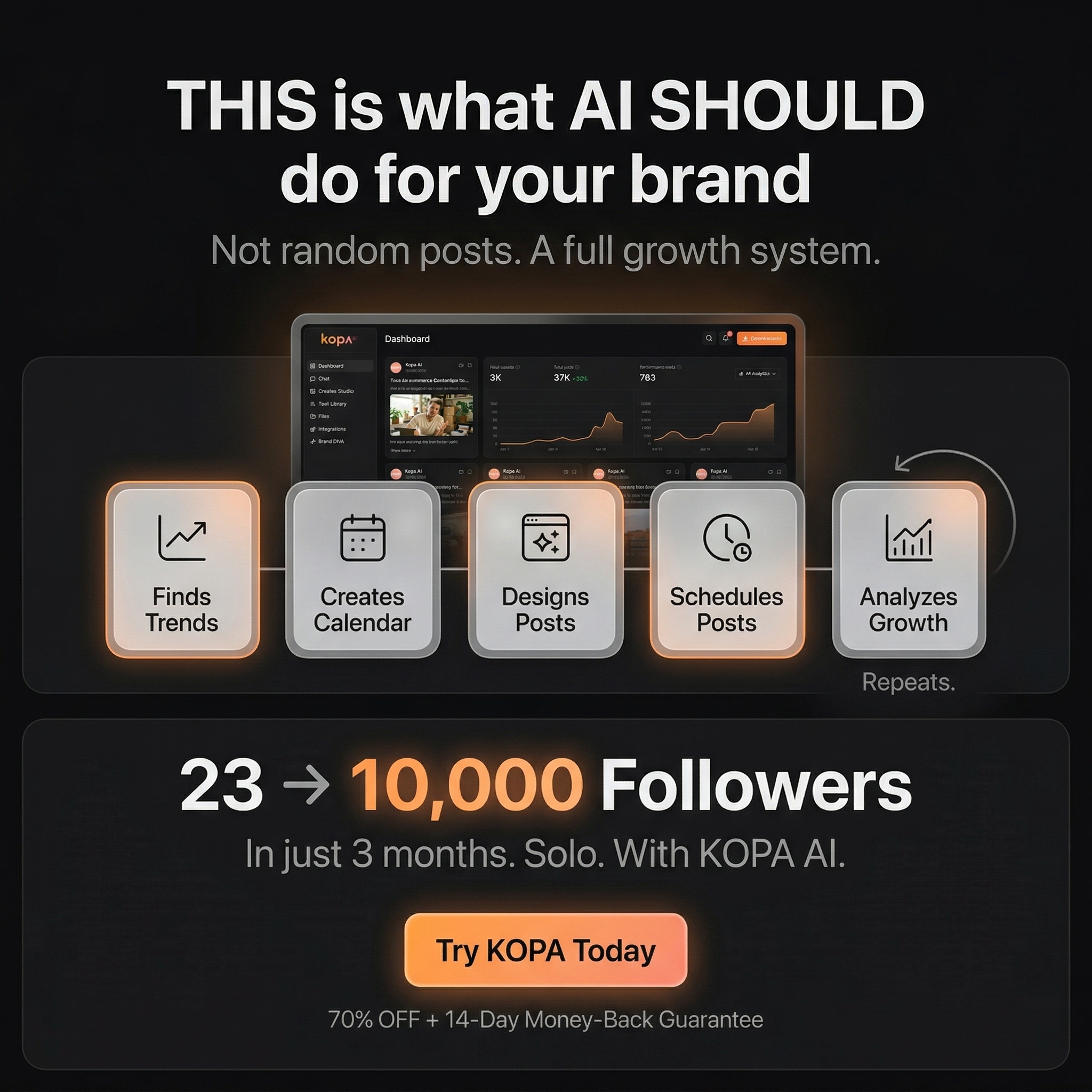 AI tools Facebook ad