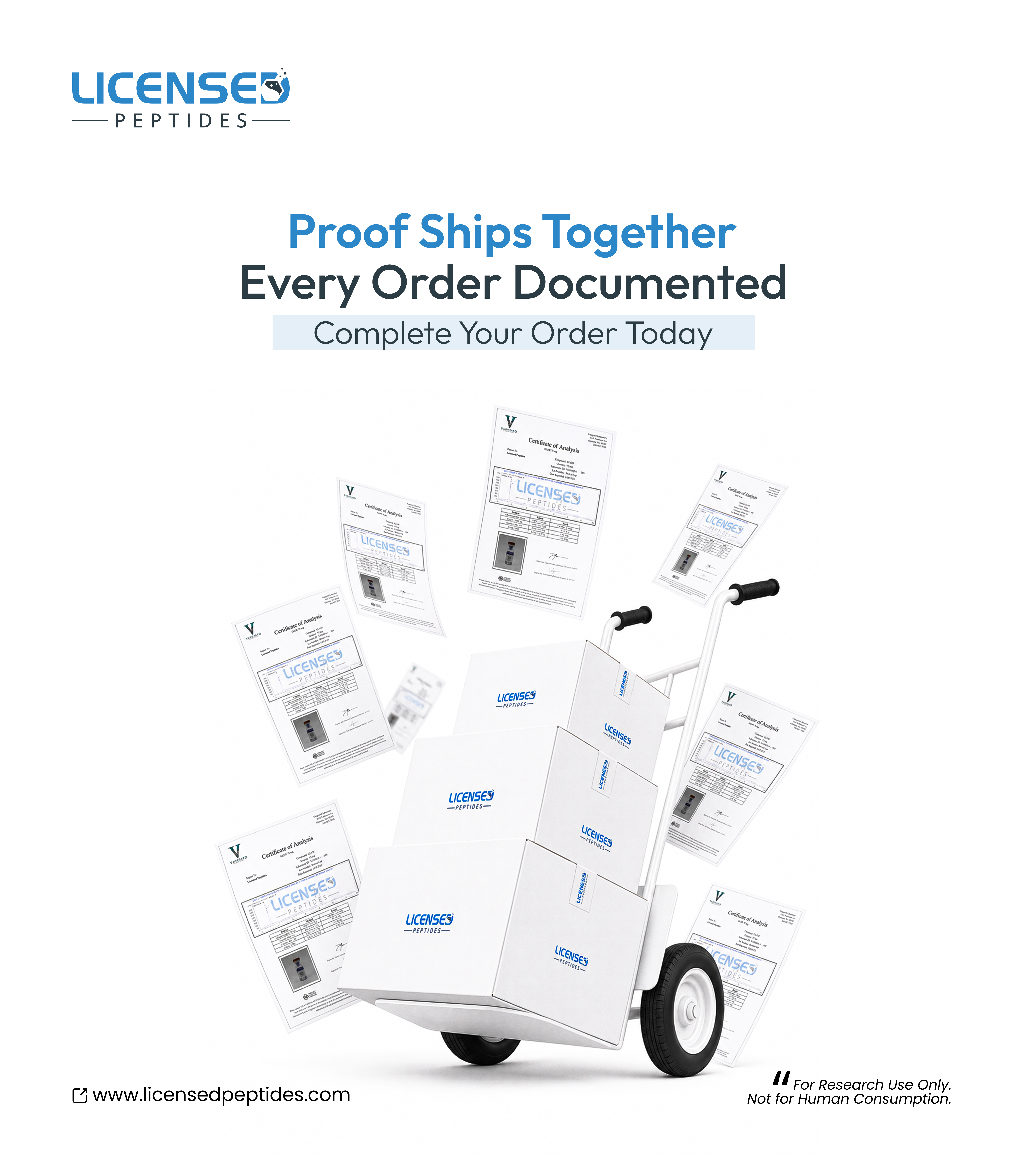 Licensed Research Labs Facebook ad: Not All Peptides Are Created Equal