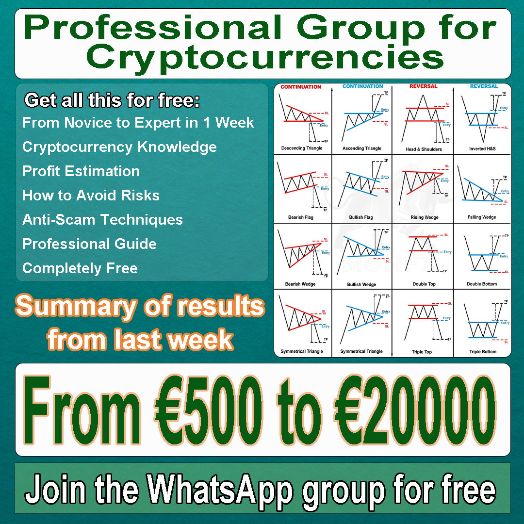 Crypto Insights Facebook ad: Join the Crypto Community for Free