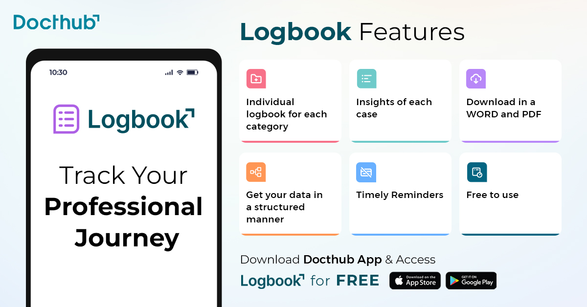 Docthub.Com Facebook ad from Apr 1, 2026