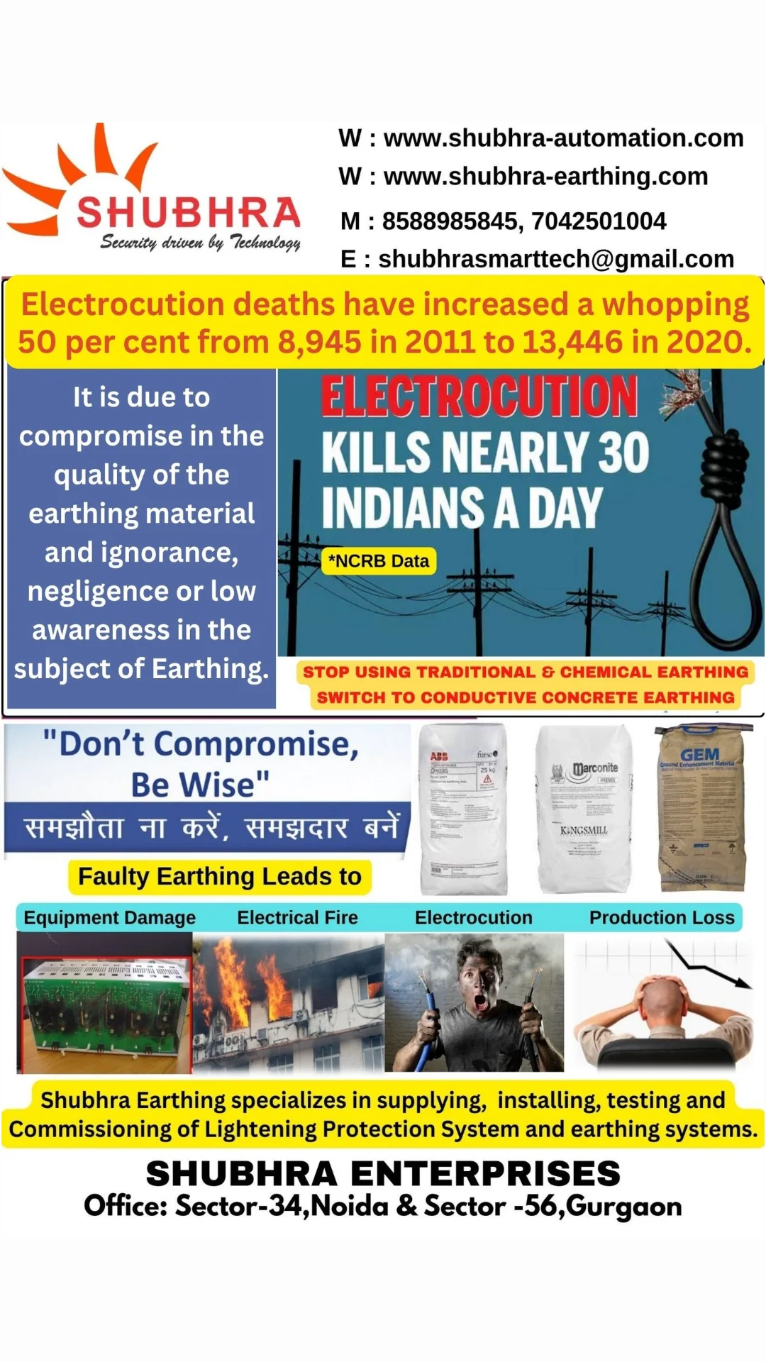 Shubhra Enterprises Facebook ad from Jun 4, 2026