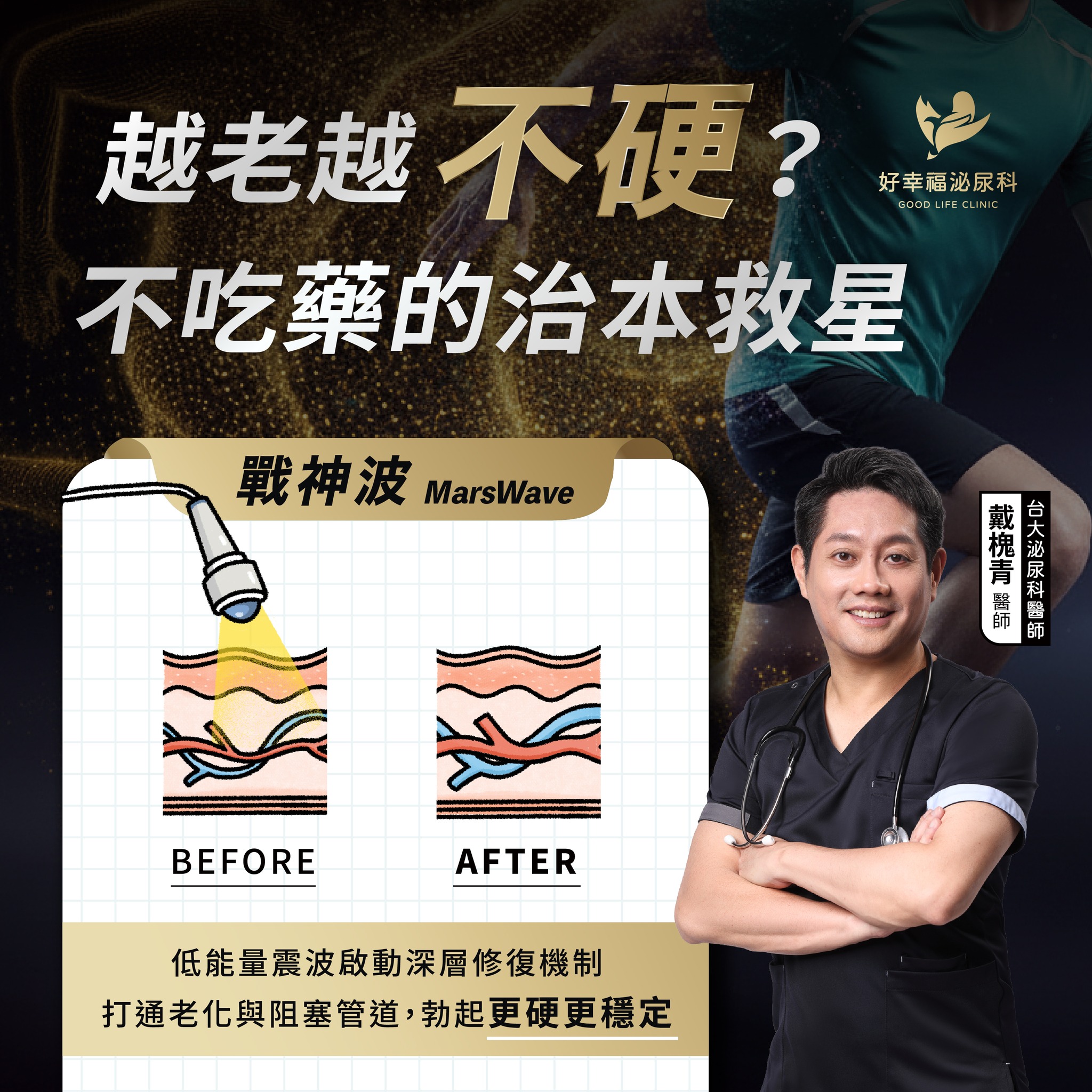 好幸福泌尿科 Facebook ad: 硬度不如從前?很快就軟掉?