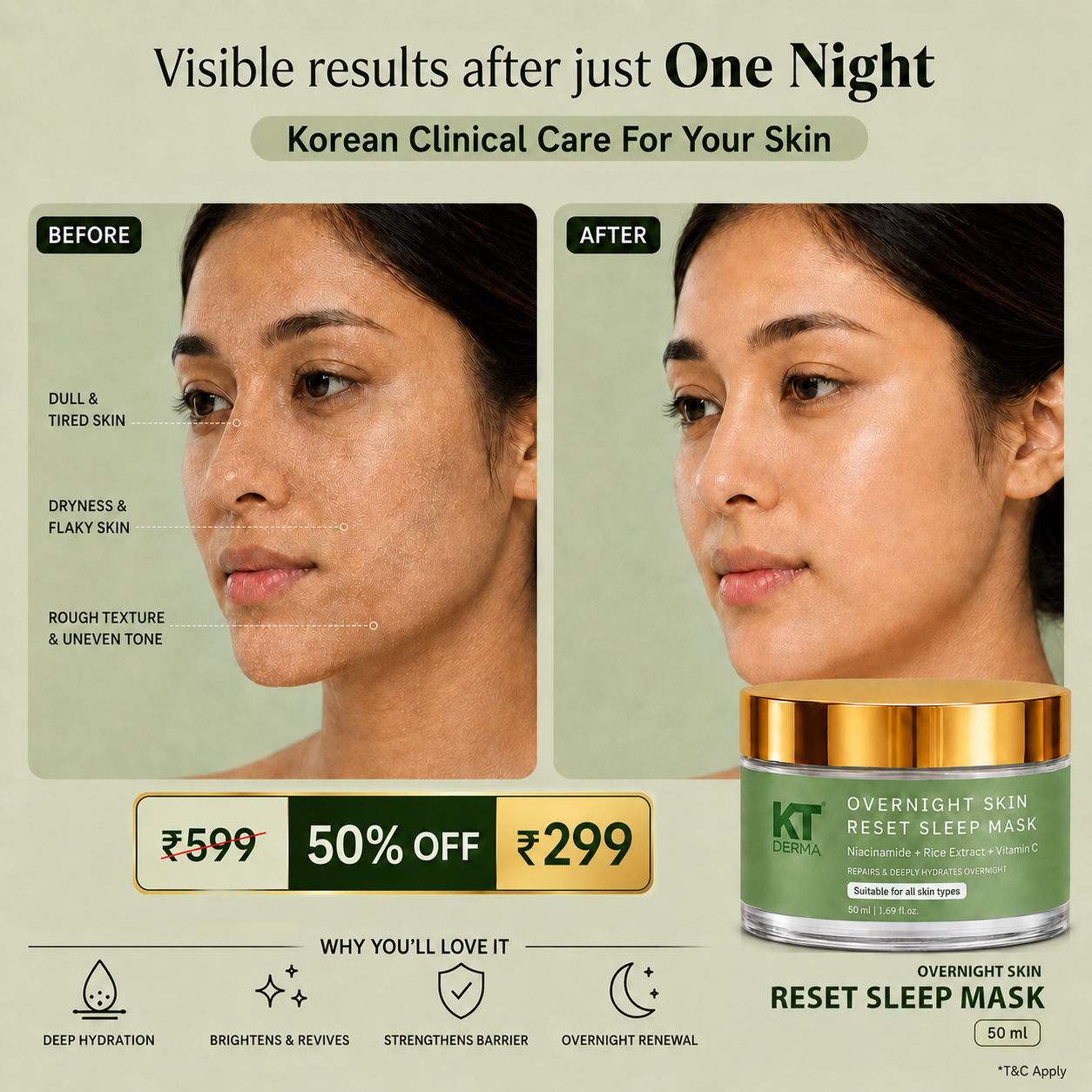 Ktprofessionalindia Facebook ad