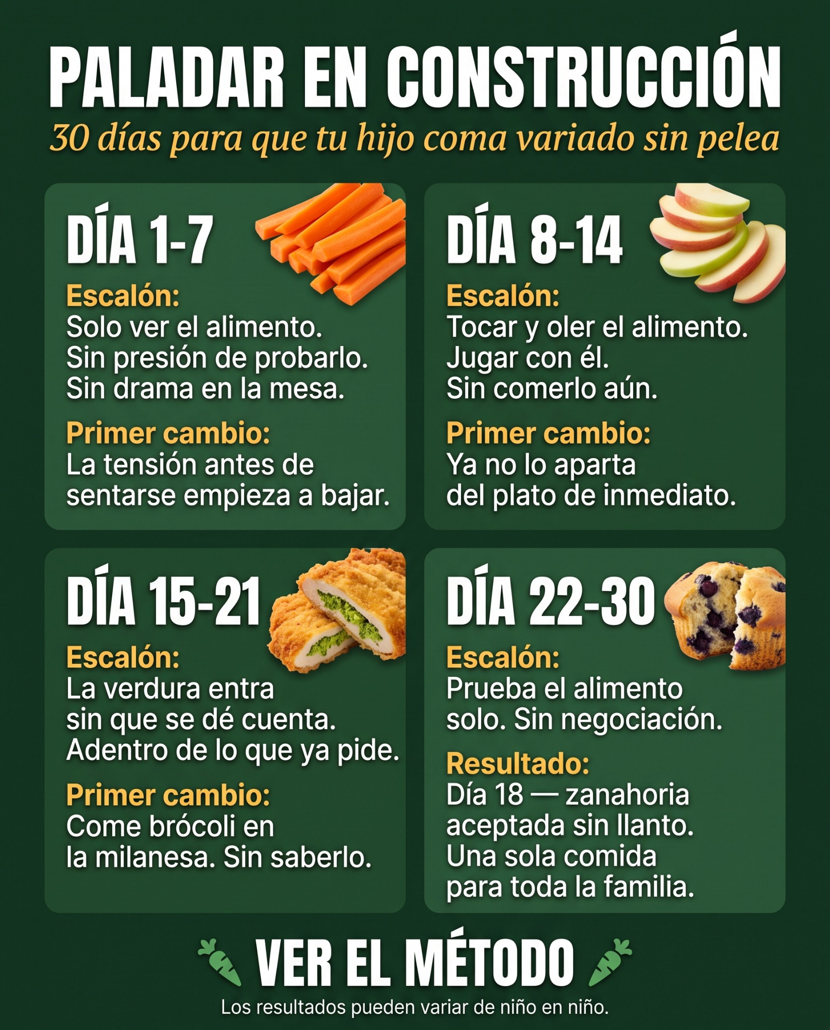 Cocina Activa Facebook ad