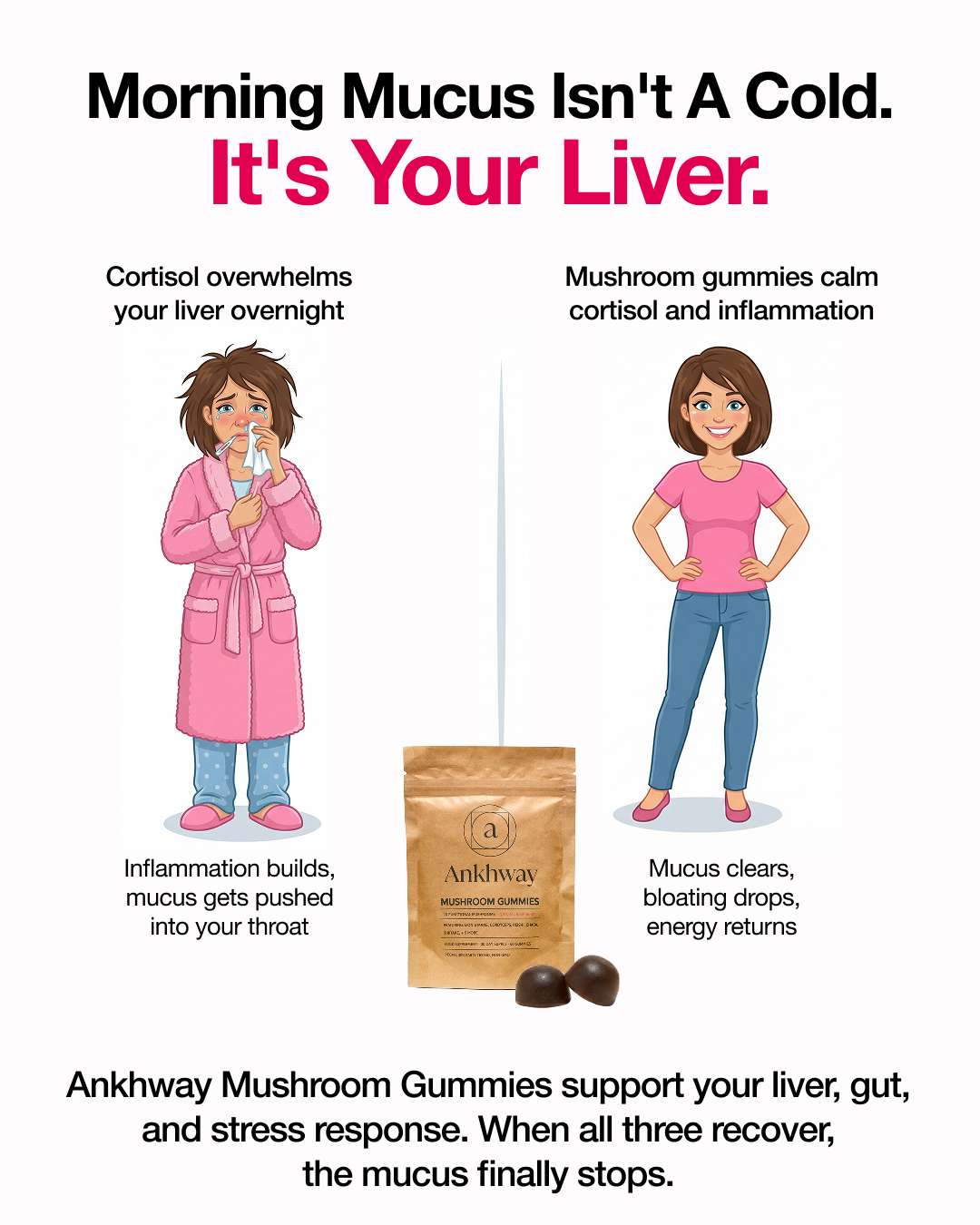 Ankhway Facebook ad