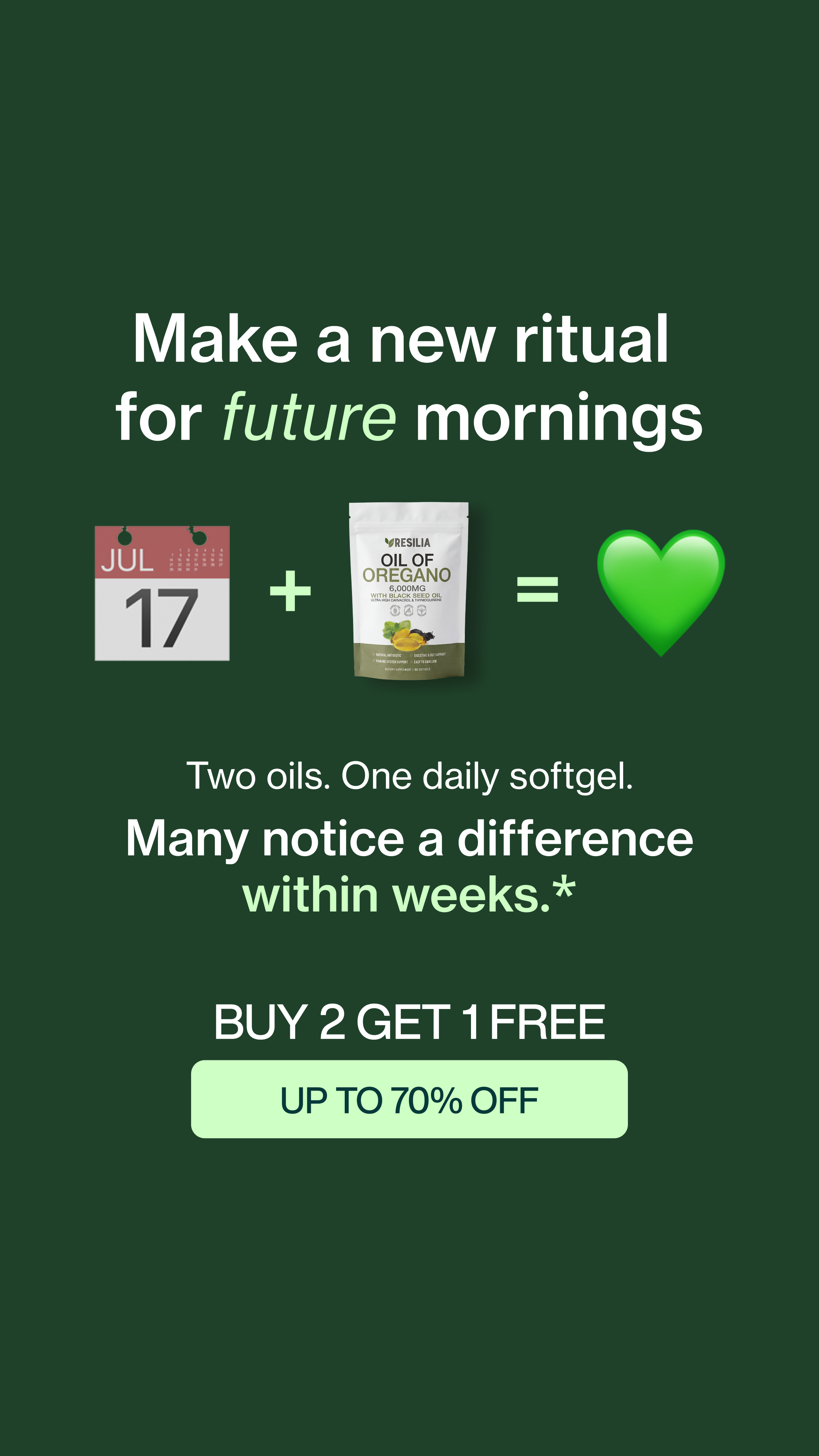After 40 Wellness Facebook ad