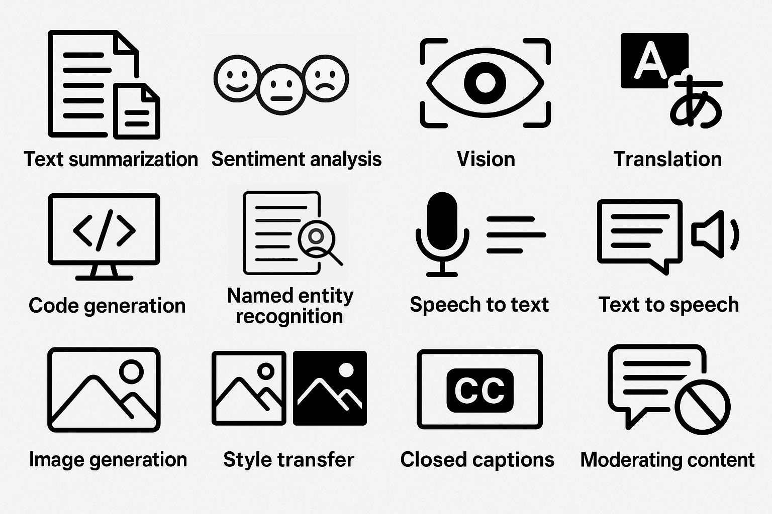Deitel & Associates Facebook ad: Building OpenAI API-Based Python GenAI Applications-A…