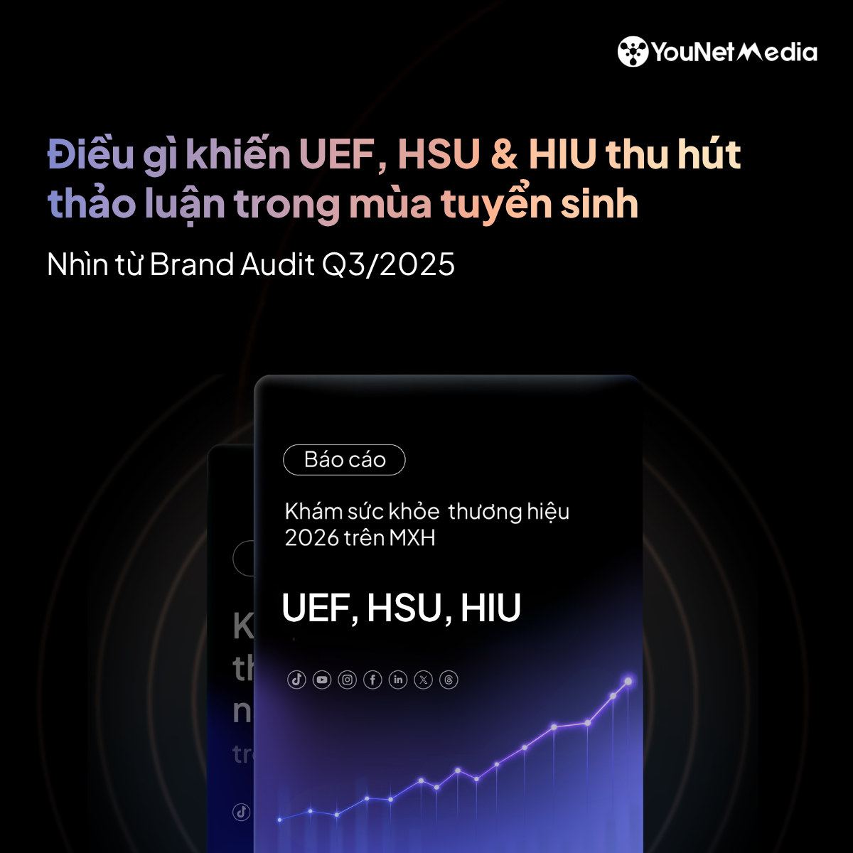 YouNet Media - Social Listening & E-commerce Intelligence Solutions Facebook ad: CASE STUDY: Điều gì khiến UEF, HSU &…