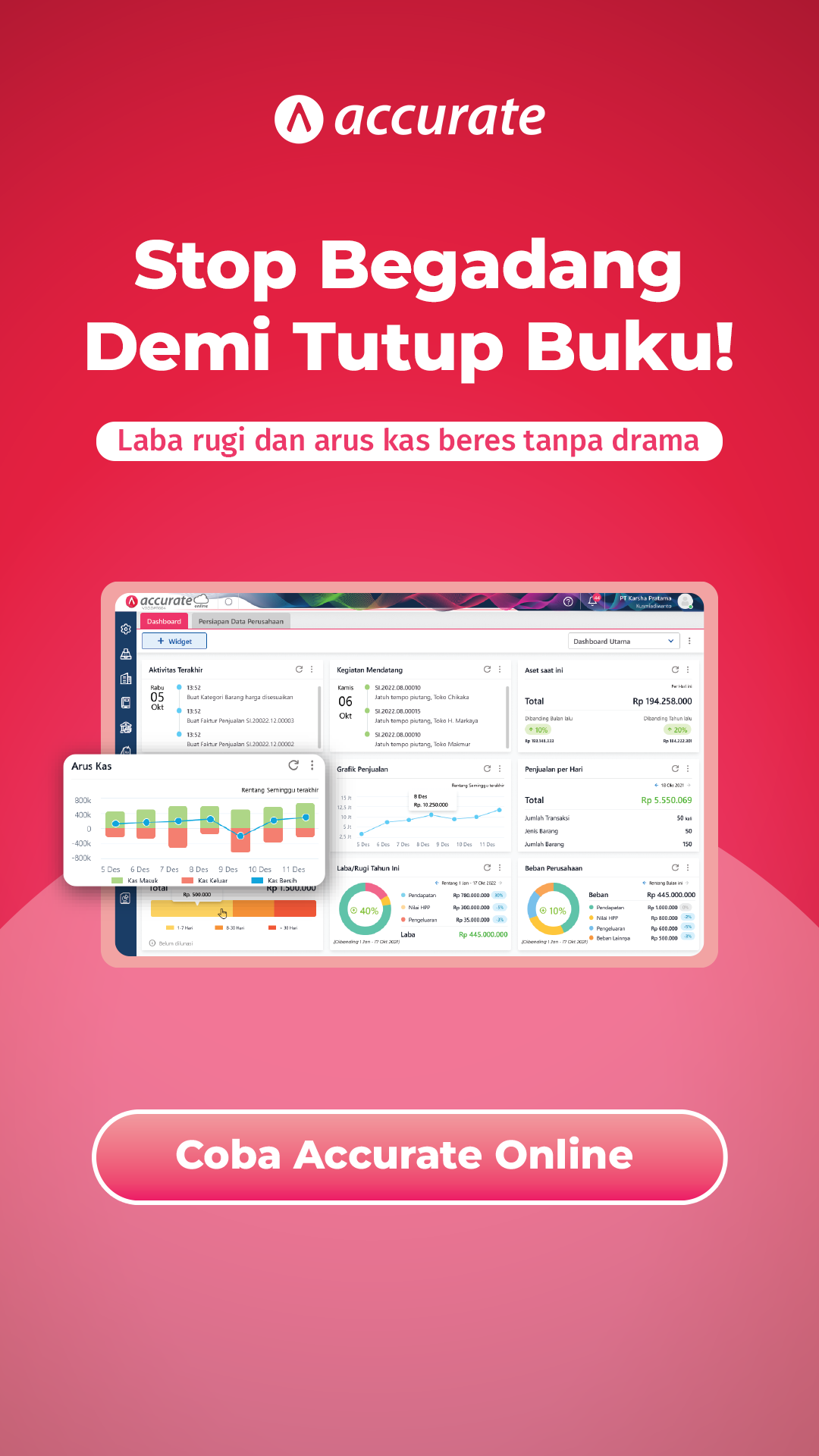 Accurate Software Bisnis Facebook ad