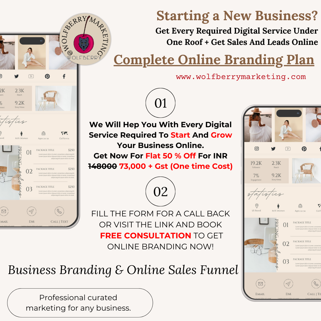 Wolfberry Marketing Facebook ad: Elevate Your Business with the Complete Branding Plan…