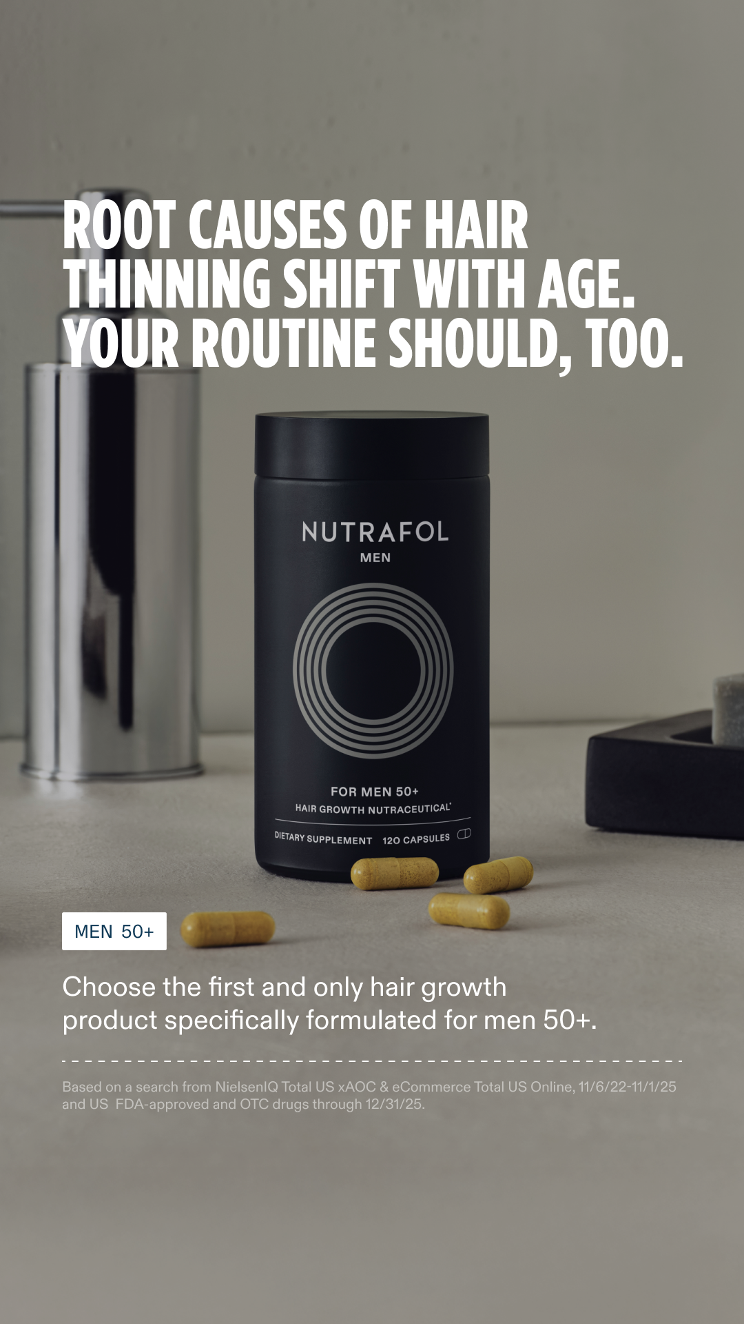 Nutrafol Men Facebook ad