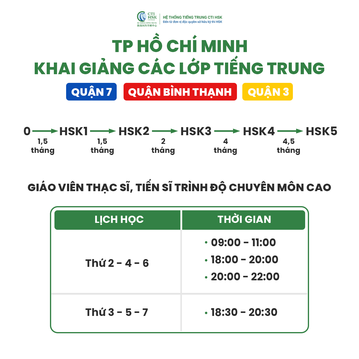Tiếng Trung CTI HSK TP.HCM Facebook ad: Đăng ký học thử miễn phí 0 đồng