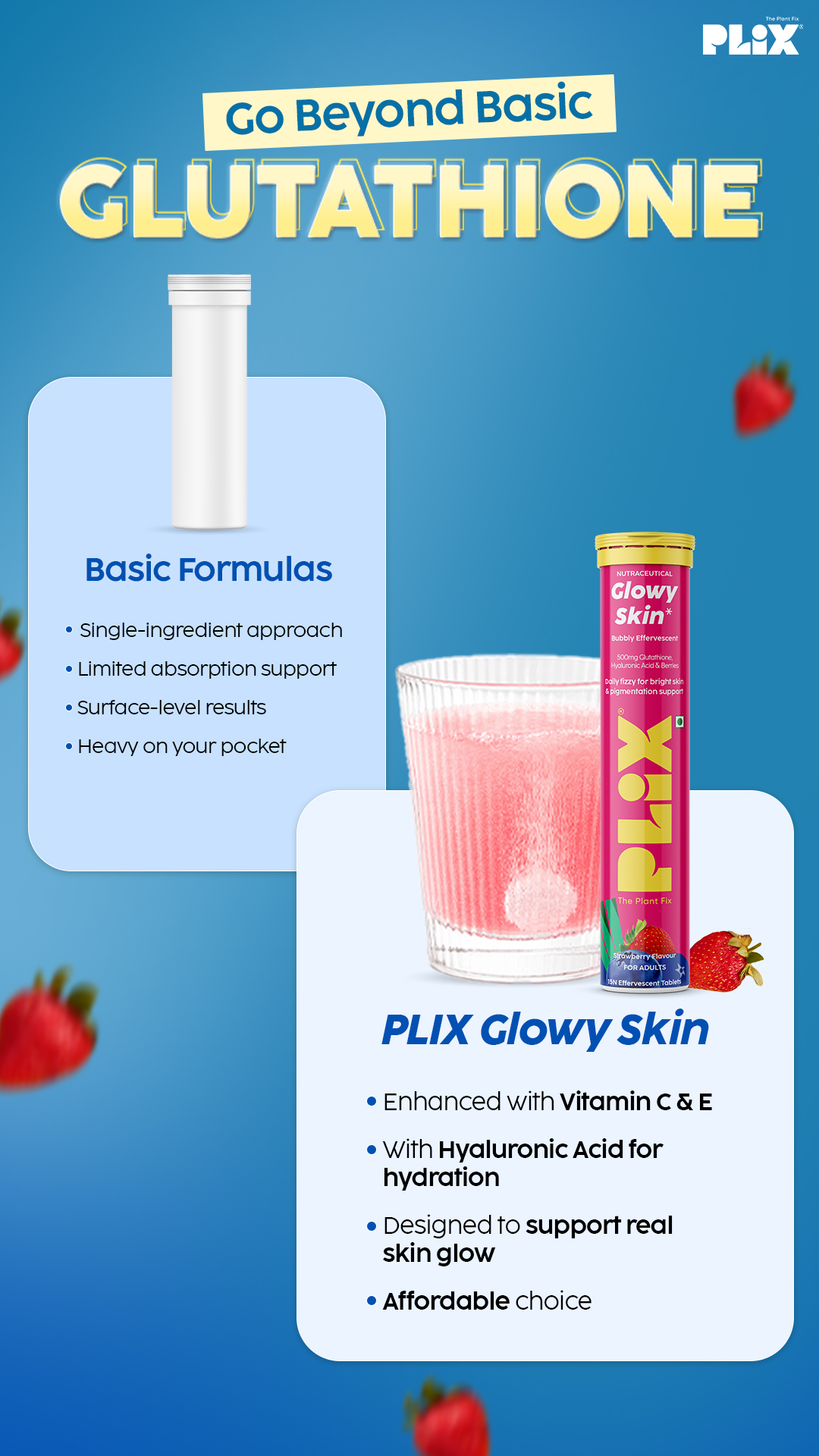 Plix Facebook ad