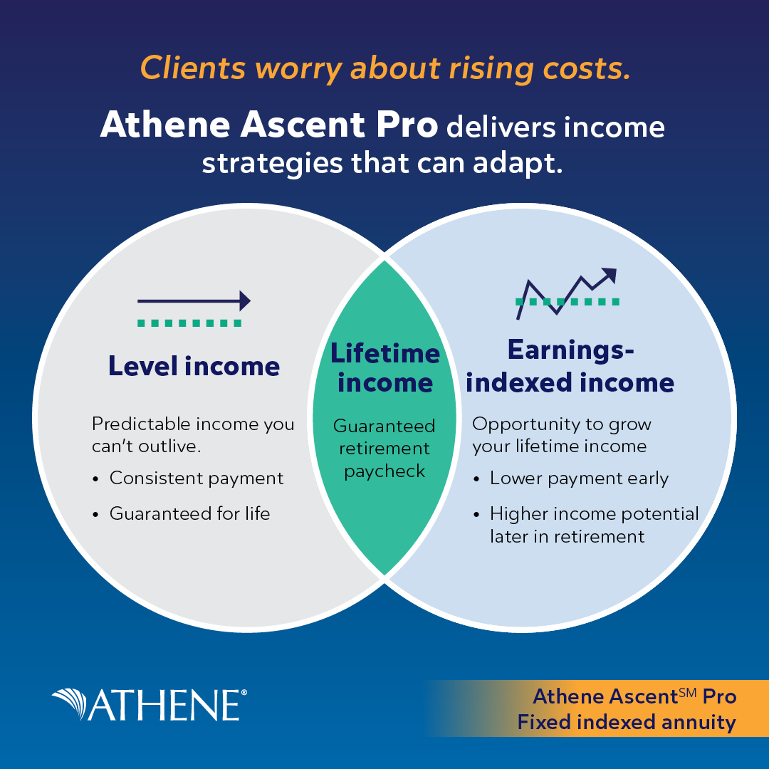 Athene Facebook ad