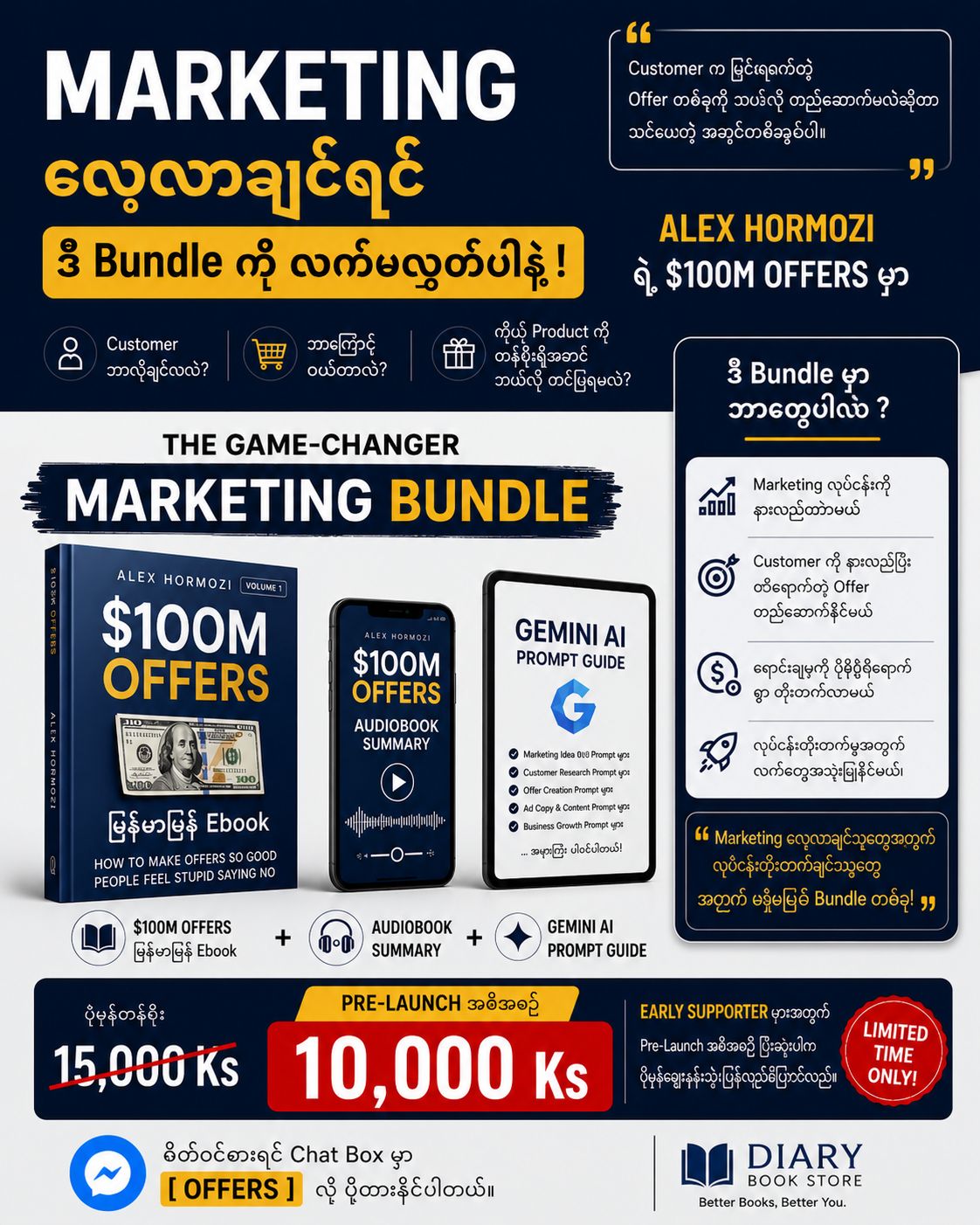 Diary Book Store Facebook ad: Marketing ကို သေချာနားမလည်ဘဲ လုပ်ငန်းလုပ်နေတာက မြေပုံမပါဘဲ…