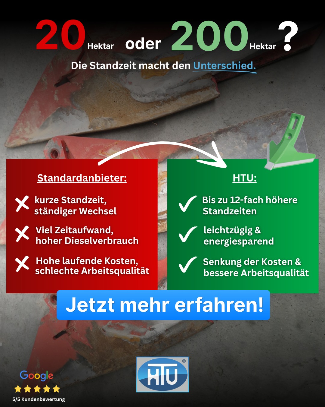 HTU Verschleißtechnik OHG Facebook ad