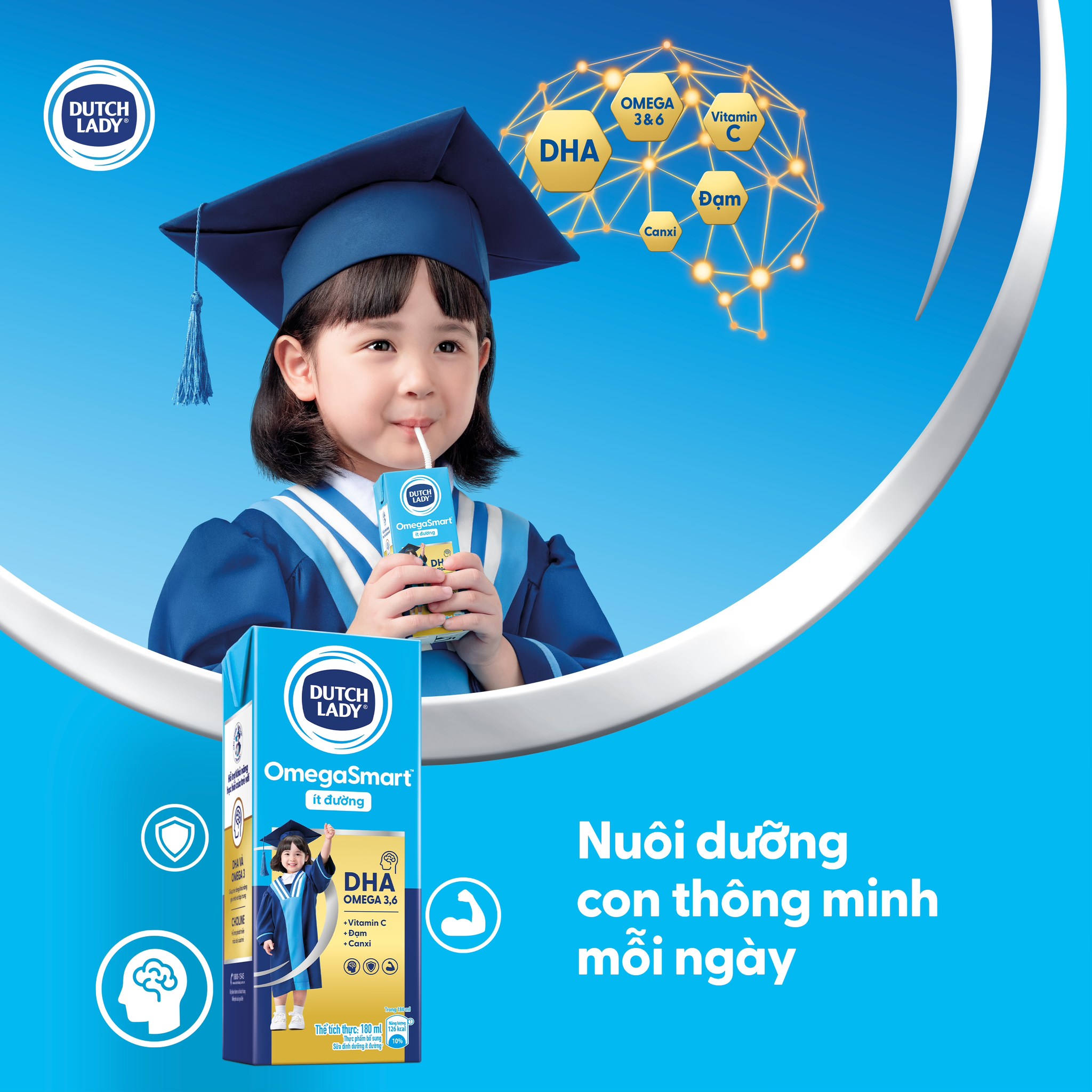 Dutch Lady Vietnam Facebook ad: DUTCH LADY OMEGASMART MỚI