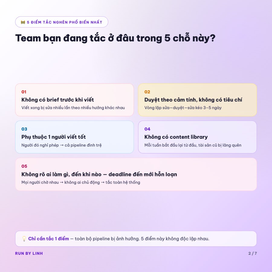 Run By Linh - Marketing Academy & Transformation Firm Facebook ad: Xây Workflow từ ý tưởng đến sản xuất…