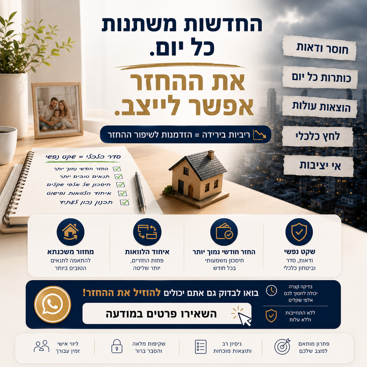 י משכנתאות Facebook ad: אולי אפשר לשלם פחות. שווה לדעת>>