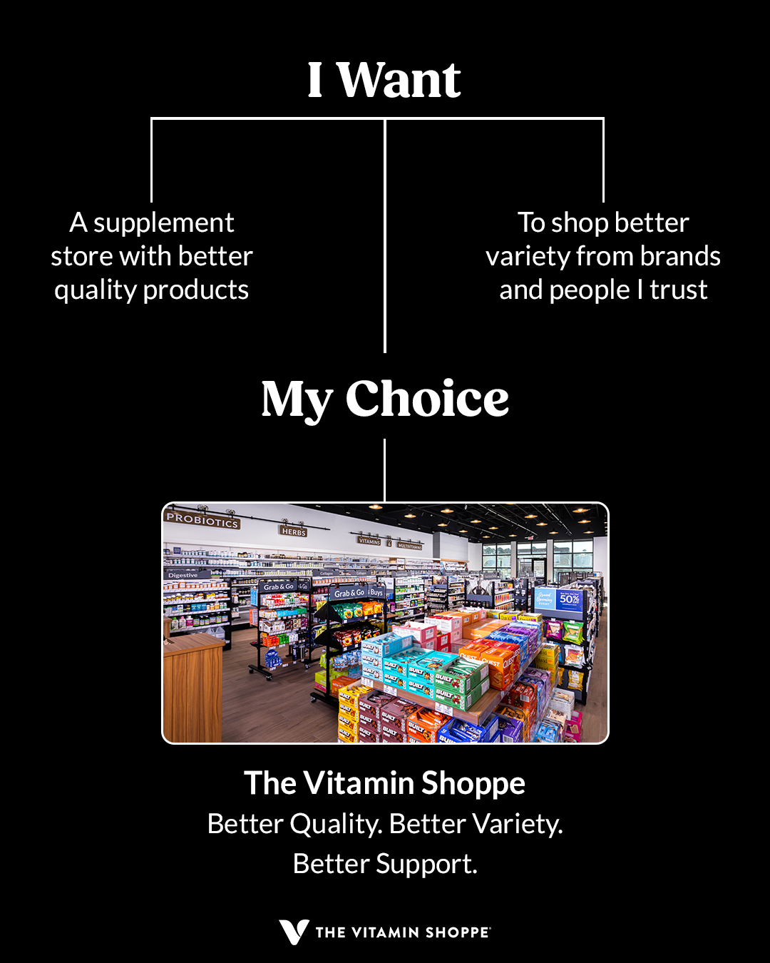The Vitamin Shoppe Facebook ad