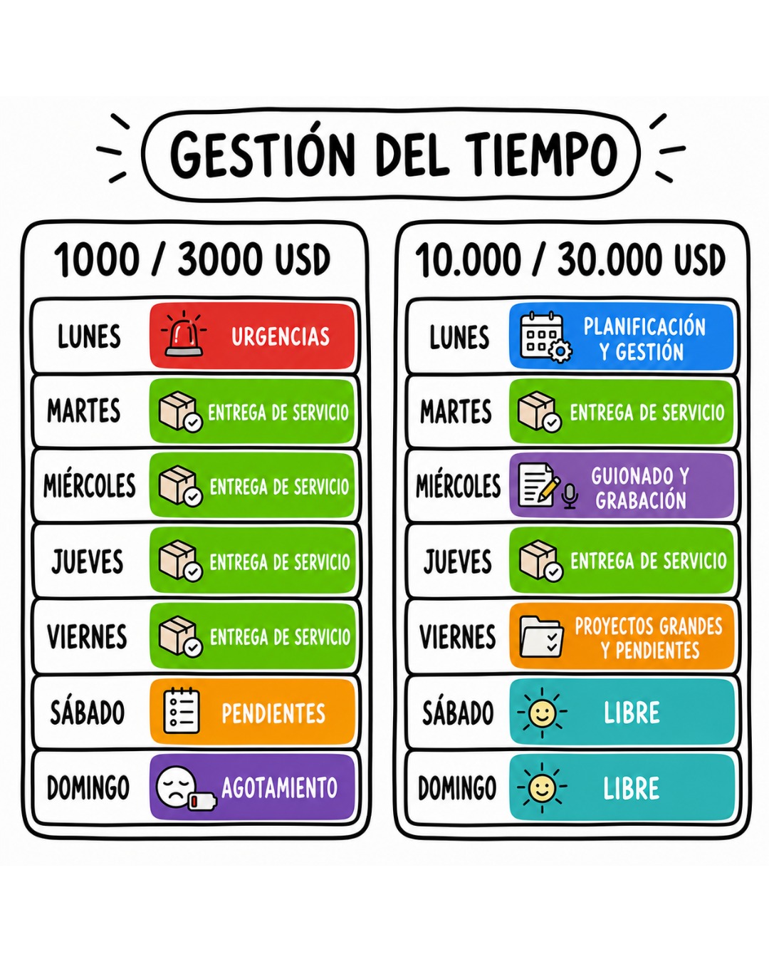 Pleno Emprendo Facebook ad: Instagram