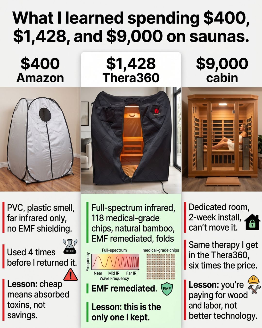 Therasage Facebook ad