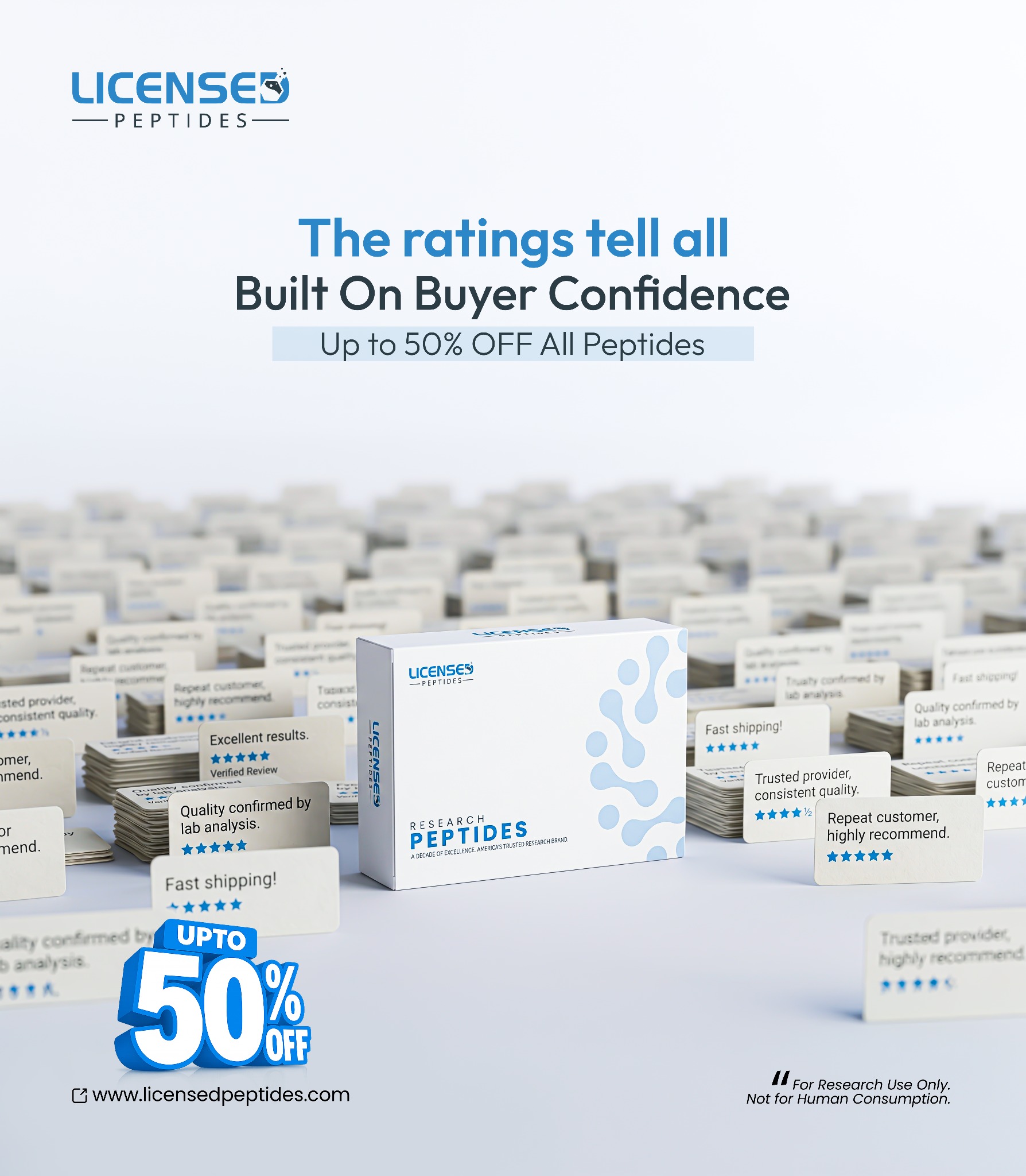 LicensedPeptides.com Facebook ad